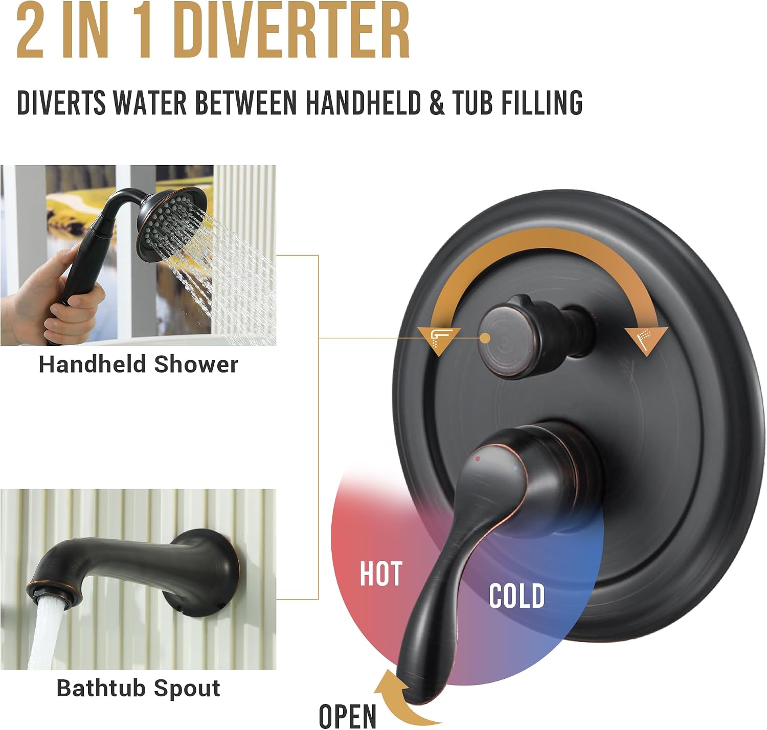 DASAN Antique Wall Mount Tub Filler Faucet with Hand Held Shower, Oil Rubbed Bronze Bathtub Faucet with Sprayer Wall Mounted Roman Bath Tub Faucet Set with High Flow Rough in Valve, AT201TF-ORB