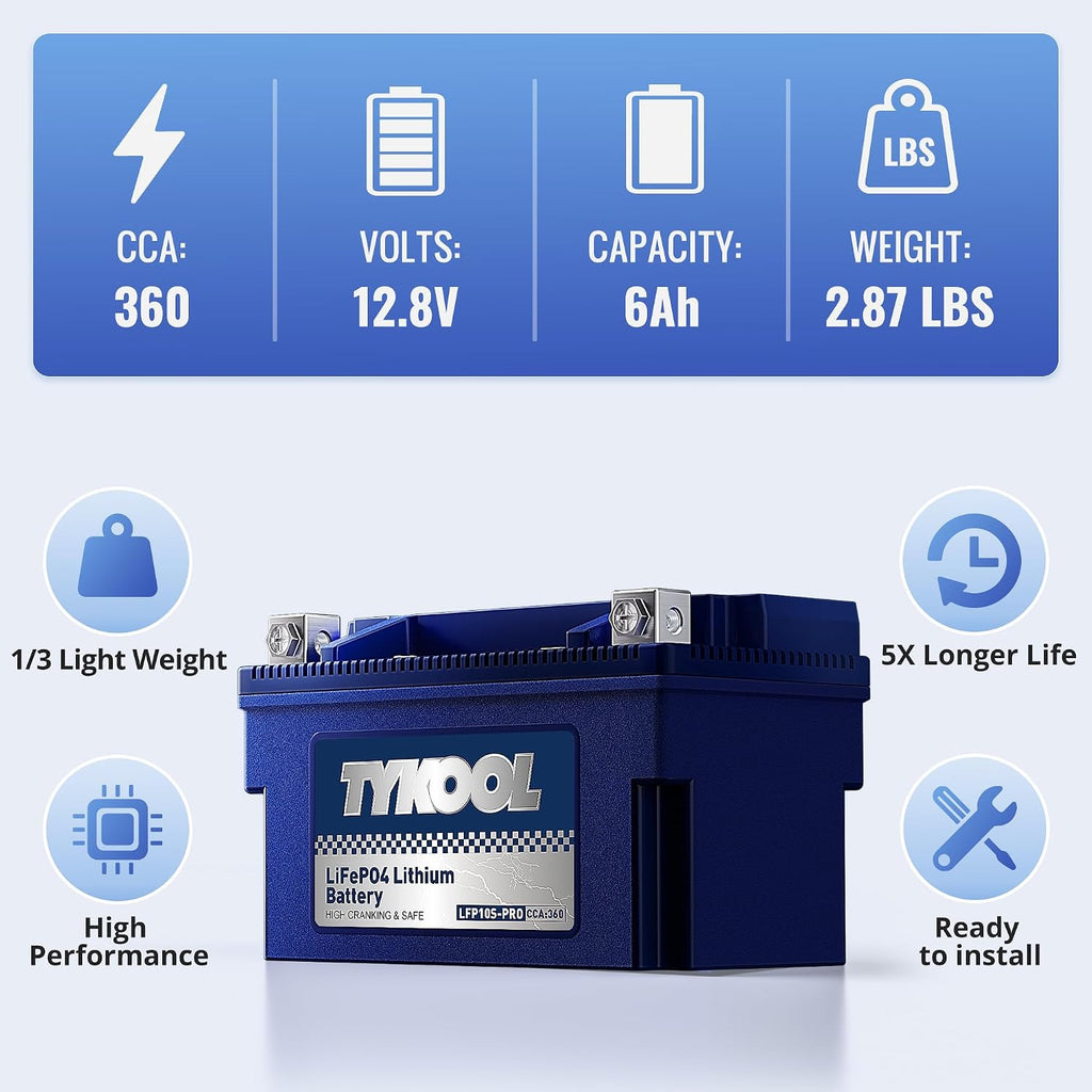 TYKOOL LFP10S-PRO Lithium Battery, Replaces YTZ10S, 360CCA 6Ah Fits for Motorcycle Scooter ATV PWC, Compatible with Honda CBR1000RR CBR600RR Yamaha R6 MT07 MT09 BMW S1000RR KTM Duke, LCD SOC Display
