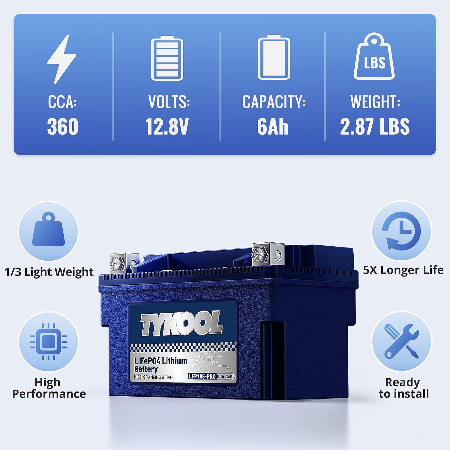 TYKOOL LFP10S-PRO Lithium Battery, Replaces YTZ10S, 360CCA 6Ah Fits for Motorcycle Scooter ATV PWC, Compatible with Honda CBR1000RR CBR600RR Yamaha R6 MT07 MT09 BMW S1000RR KTM Duke, LCD SOC Display