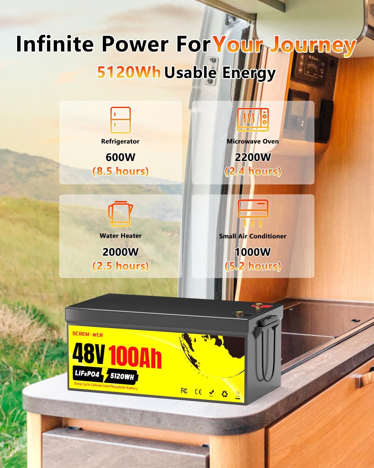 48V 100AH Lifepo4 Battery Built-in 200A BMS Grade A+ cell Deep Cycle Lithium golf cart Battery with 58.4V Charger for RV, Boat, Off-grid, Solar, Motorhome, Caravan