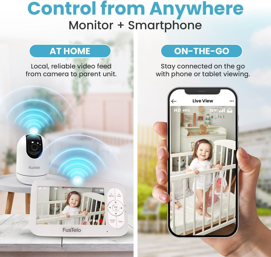 Smart WiFi Baby Monitor with 5' OLED Screen & Camera, 1080P HD, 360° Pan/Tilt, 4X Zoom, Two-Way Audio, Cry & Motion Alerts, Night Vision, Temperature Sensor, Long-Battery, App & Screen View