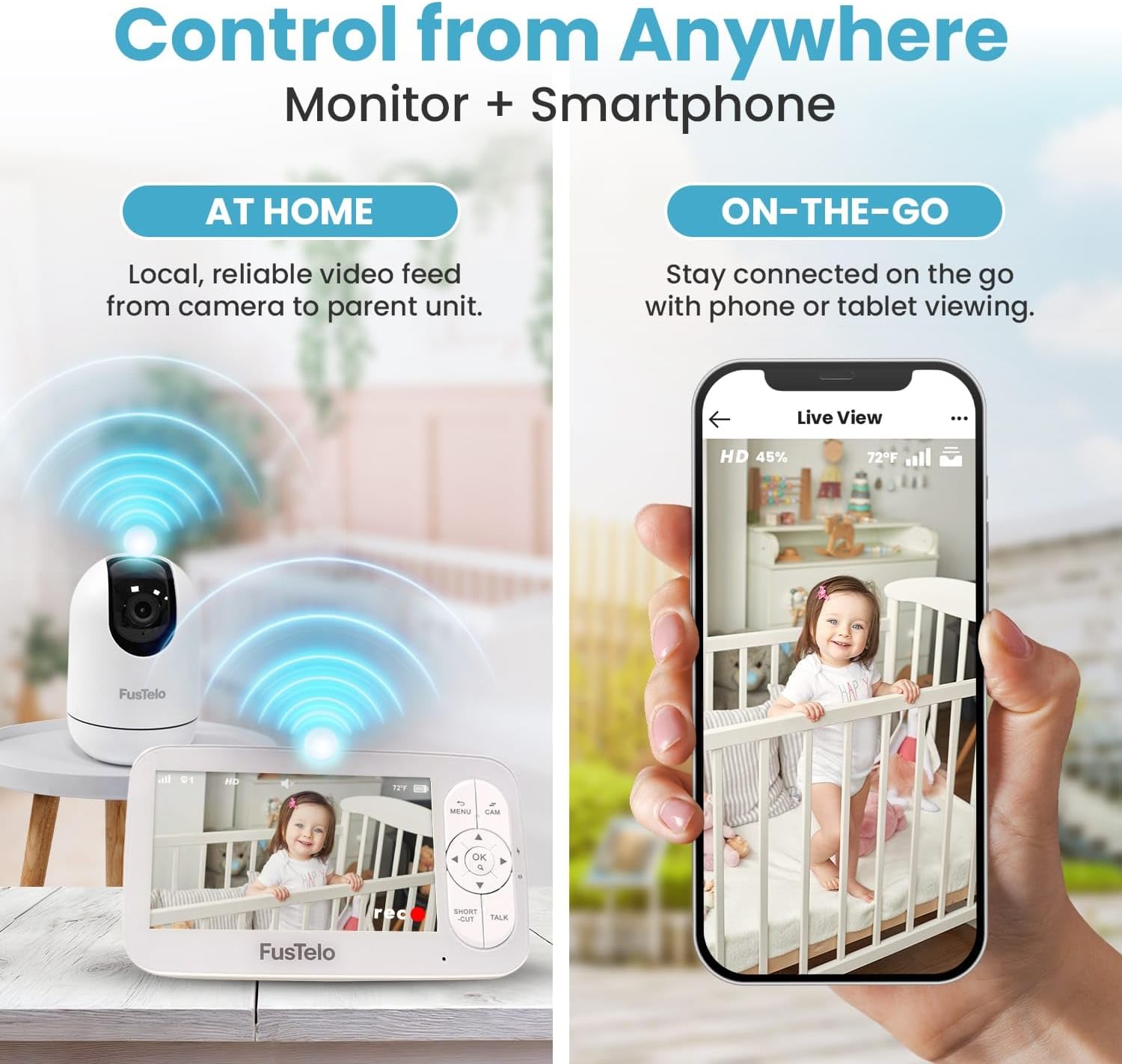 Smart WiFi Baby Monitor with 5' OLED Screen & Camera, 1080P HD, 360° Pan/Tilt, 4X Zoom, Two-Way Audio, Cry & Motion Alerts, Night Vision, Temperature Sensor, Long-Battery, App & Screen View