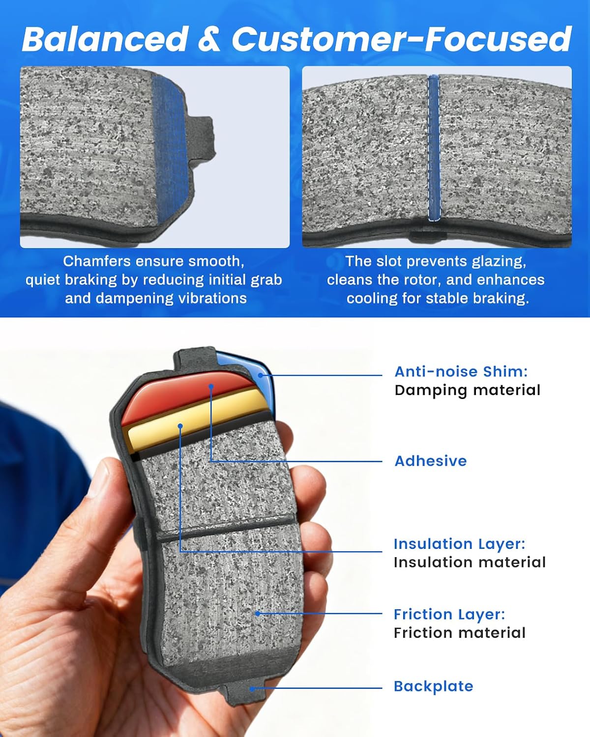 Rear Vented Brake Pads and Rotors Kit Compatible with 2006-2014 Dodge Charger, 2009-2014 Dodge Challenger, 2005-2008 Dodge Magnum| 320mm(12.6in)| Anti-Rust Geomet Coated | Rear Brake Rotors Kit