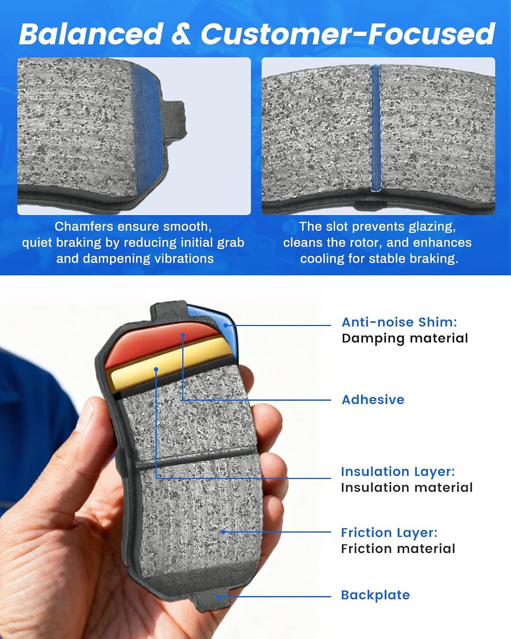 Anpulsero Brake Pads And Rotors Kit Rear Compatible with 2006-2022 Dodge Charger, 2009 Challenger, Automotive Replacement Brake Kits Geomet 53021 D1057A-8495 Drilled And Slotted Rotors 319.9mm(12.6in)