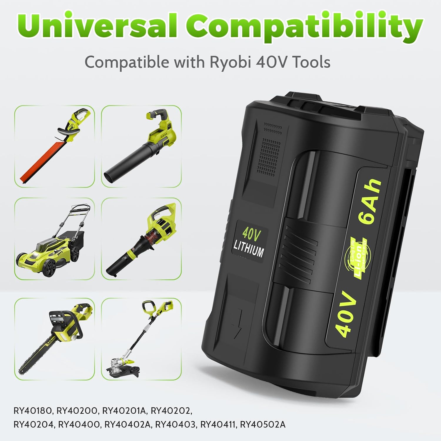 Labtec 2-Pack 40V 6.0Ah Lithium Battery for Ryobi & OP401S Charger Kit for Ryobi 40V Tools, High-Capacity Replacement for OP4026/OP4040/OP4050