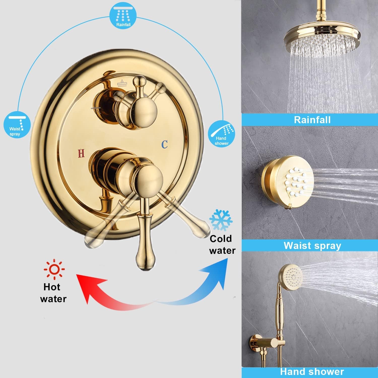 Enga Antique Shower Faucet Sets 8 inch Rainfall Head with Body Jets Handheld Spray Fixtures Combo, Brass 3 Way Diverter Rough in Valve Trim Kit, Bright Gold