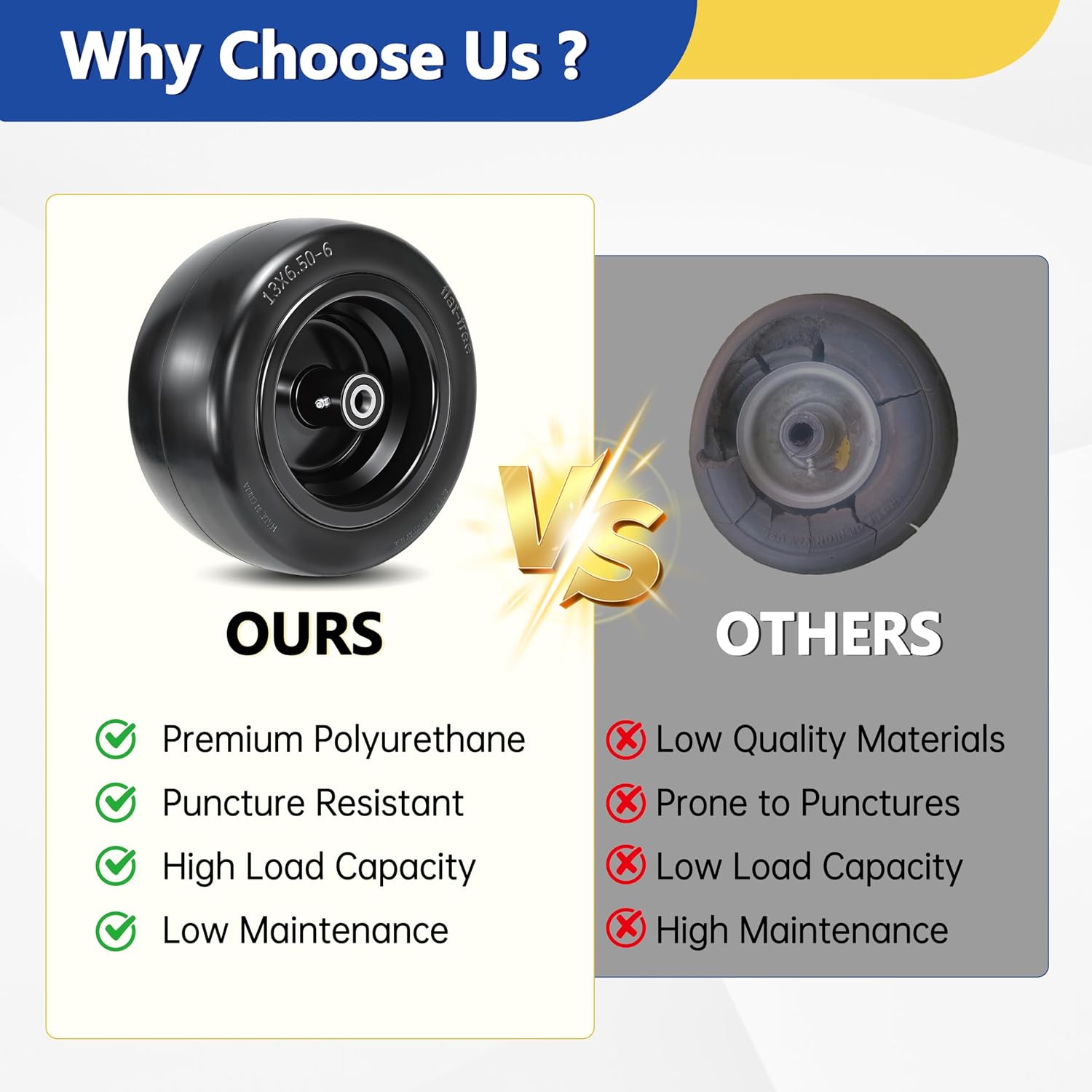 2 Pcs 13x6.50-6 Flat Free Lawn Mower Tire and Wheel, with 3/4' Bearings & Extra 1/2' & 5/8' Sleeves, 5.5'-7.88' Centered Hub, 13x6.5-6 Solid Smooth Front Tire for Zero Turn Lawn Mowers, 500lbs Load