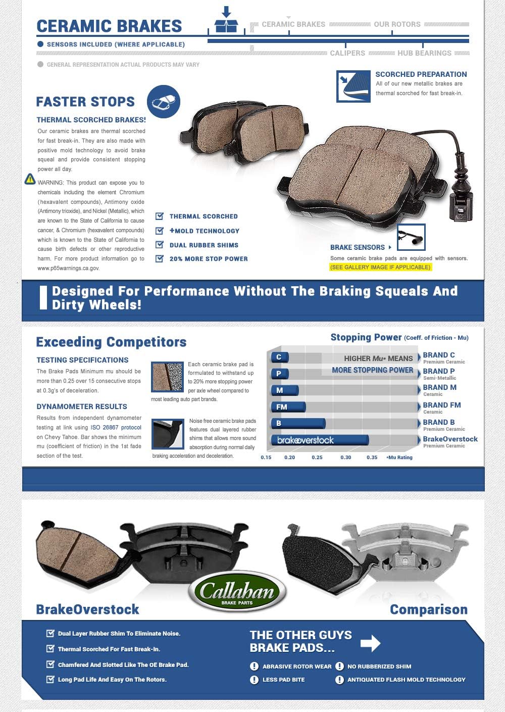 Callahan Brake Parts Front Brake Kit For Cadillac Escalade 2002-06 |Escalade ESV 2003-06 |Escalade EXT 2002-06 |Chevrolet Astro 2003-05 - Disc Rotors with Semi Metallic Brake Pads, EBYK001262