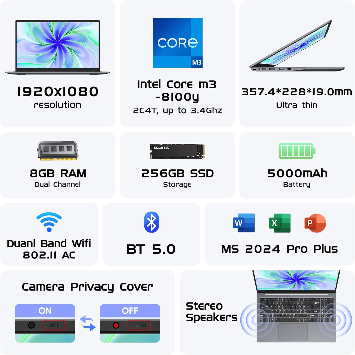 15.6' Laptop Computer 2-in-1,Win 11 Pro 8GB RAM 256GB SSD Core m3 8100Y(up to 3.40 GHz),MS Office 365 Ultra-Thin,FHD Touchscreen, Wi-Fi 5, BT5.1, RJ45,Backlit Keyboard (8GB RAM 256GB SSD)
