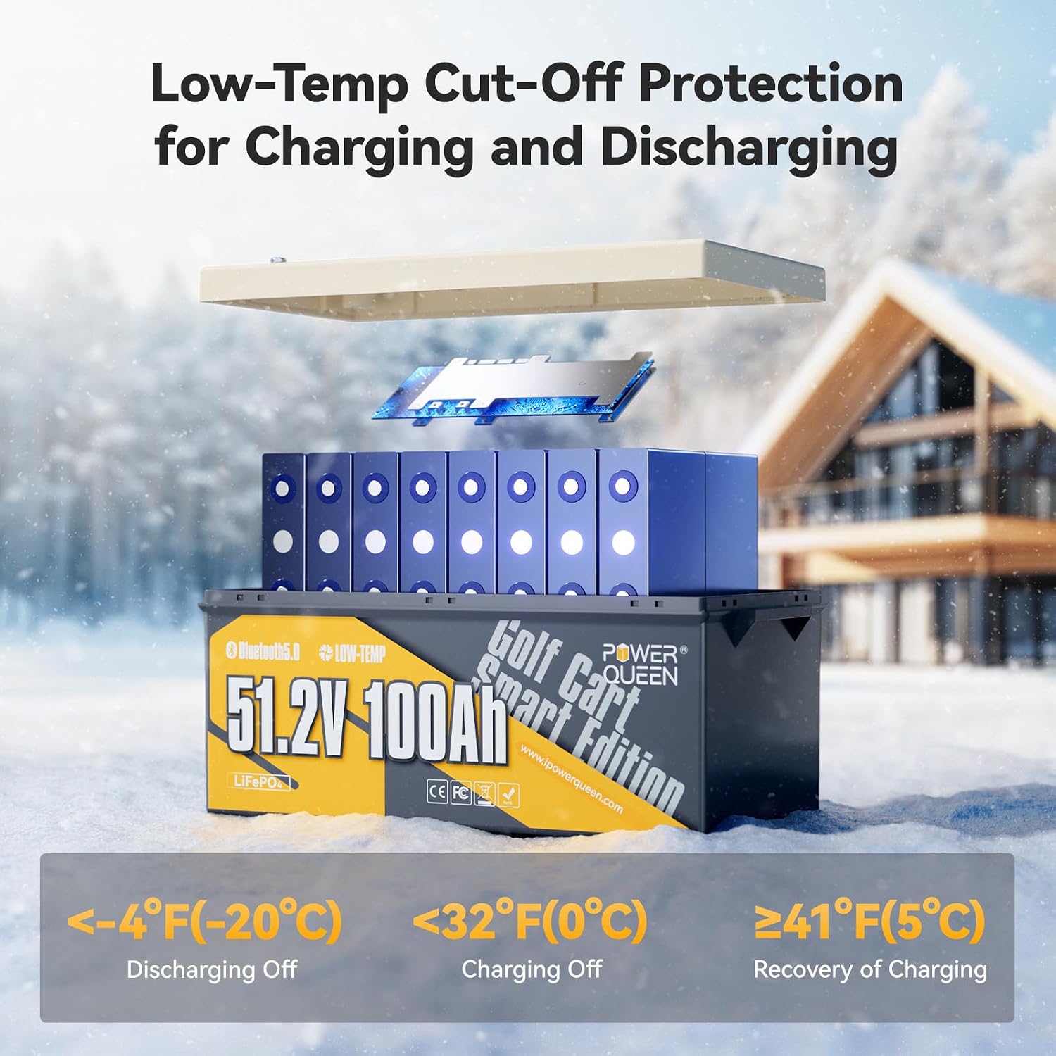 Power Queen 48V 100Ah Lithium Golf Cart Battery, Group 8D LiFePO4 Battery with Bluetooth 5.0, Built-in 200A Smart BMS with Low-temp Protection for 5kW Motor Golf Carts Club Car DS E-Z-Go TXT