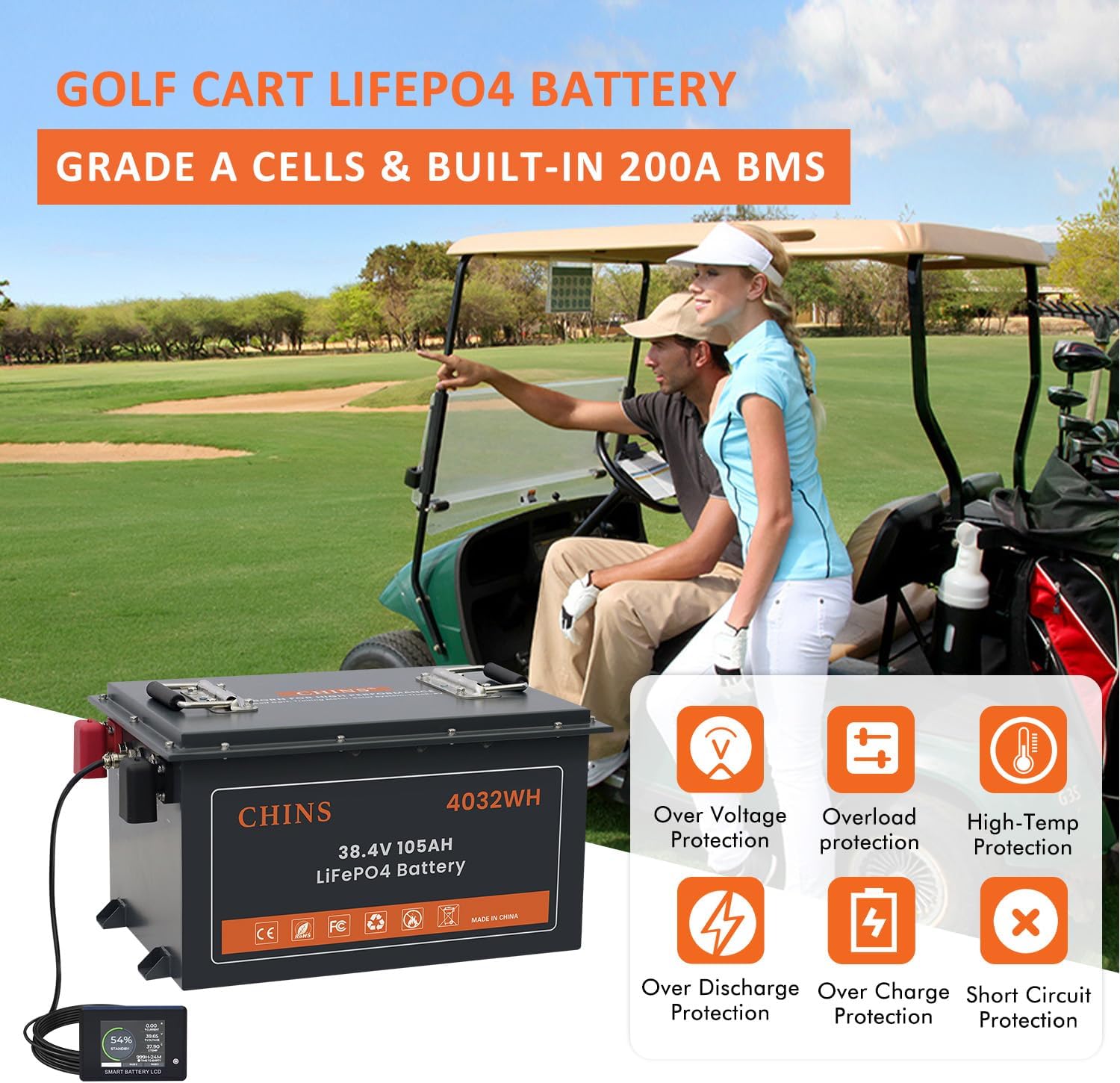 36V Golf Cart Battery 105AH with Touch Monitor & Mobile APP, 36V Lithium Golf Cart Battery with 48V 18A Charger, 200A BMS - 1000A Peak Current, 5000+ Cycles