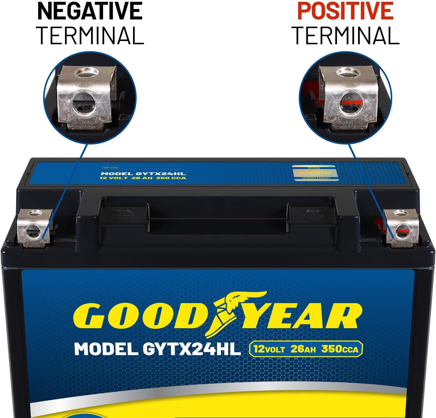 Goodyear GYTX24HL - 12 Volt 26 AH, 350 CCA, Rechargeable High-Performance, Maintenance Free, SLA - AGM Battery for Motorcycle, ATV, UTV, Scooter, Snowmobile, Motorbike and more!