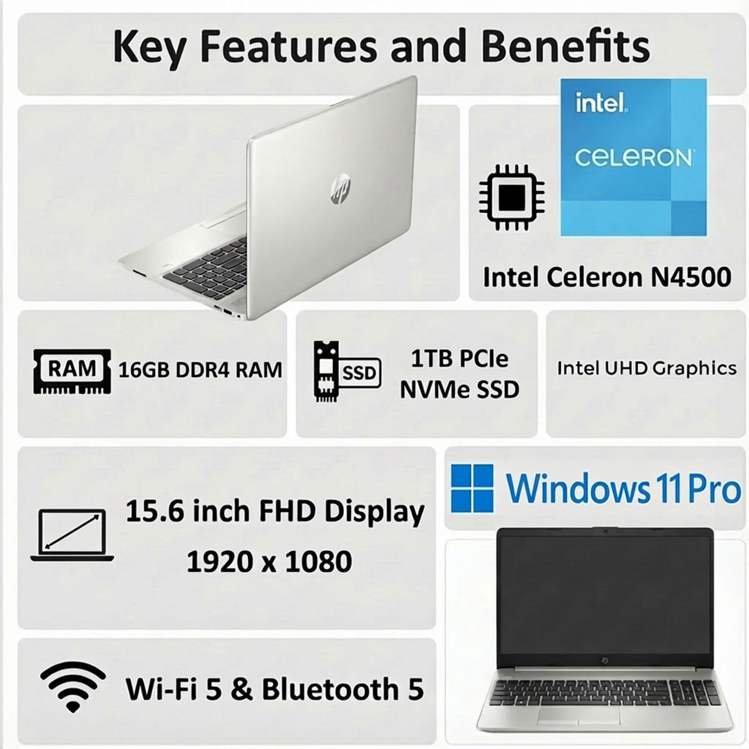 HP 15.6' Business&Student Laptop Computer, 2025/2026 Edition, Copilot AI, Intel Dual Core Processor Series, 16GB RAM, 1TB SSD, Ethernet & SD Card Reader, Up to 9 Hours Battery Life, Windows 11 Pro
