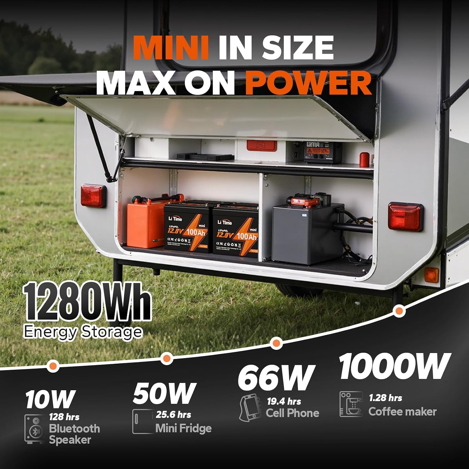 LiTime 12V 100Ah Xtra-Mini Bluetooth Trolling Motor LiFePO4 Battery, 12 Volt MINI Small Lithium Batteries, Up to 15000 Deep Cycle, 100A BMS for RV, Camper, Travel Trailers, Boat, Yacht, Kayak (2-Pack)