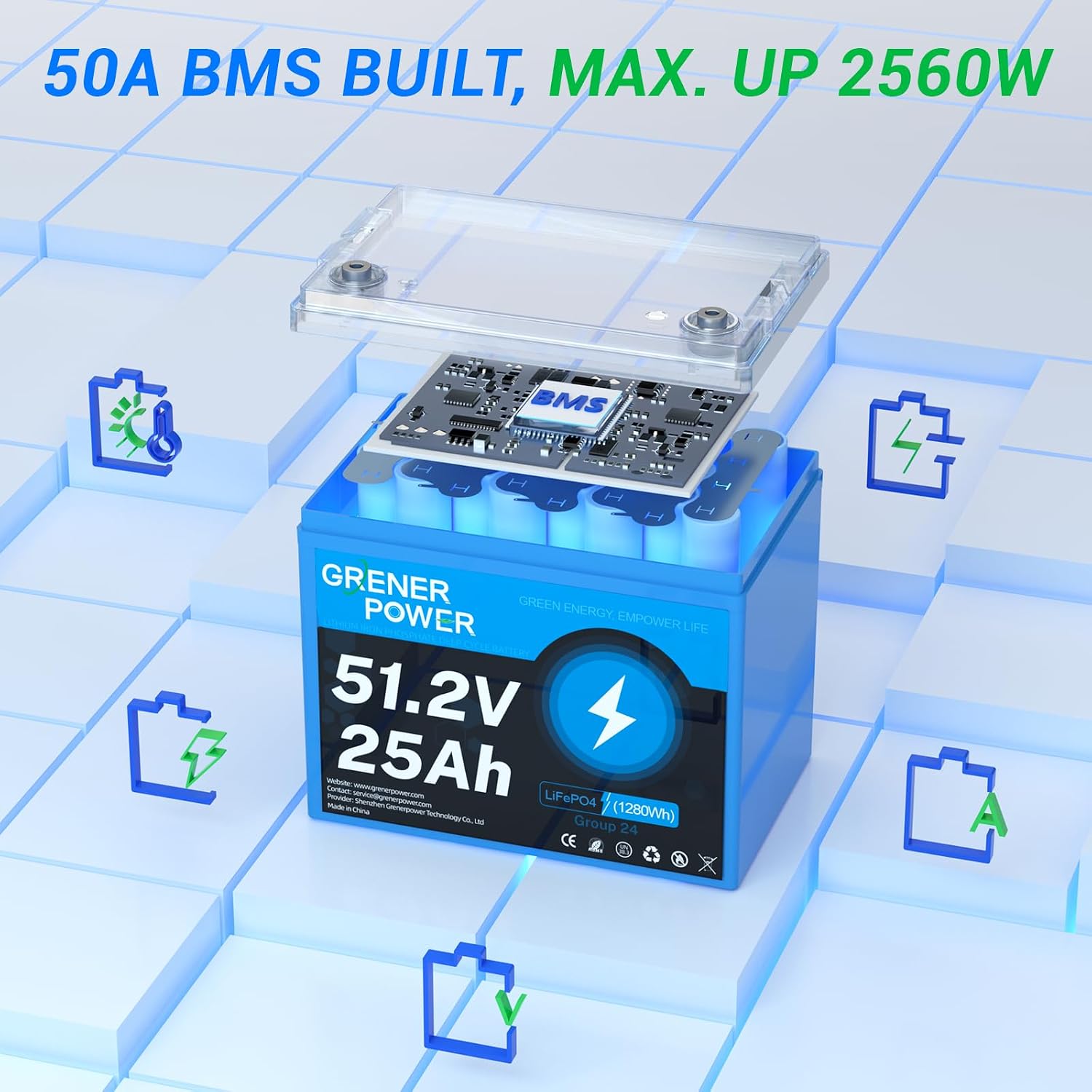 51.2V25Ah Lithium LiFePO4 Battery, Built-in 50A BMS, Max. Up to 2560W Power, 48V Lithium Battery with 15000 Cycles for Trolling Motor, RV, Solar Power, Scooters, Camping, Lawn Mower.