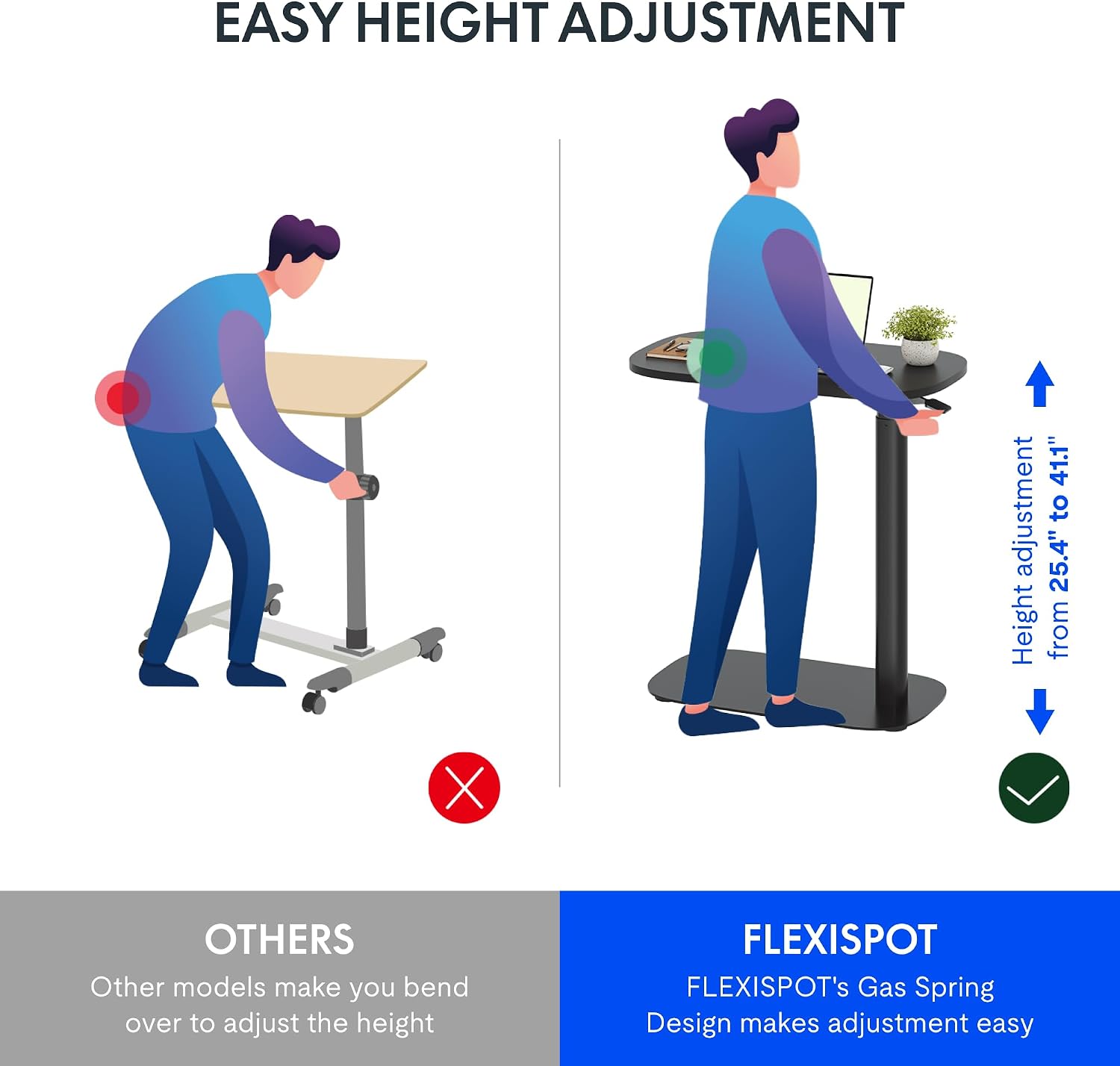 FLEXISPOT Adjustable C Table, Mobile Snack Side End Table Sofa Couch Bedside Table Laptop Cart TV Tray Night Stand Small Space Side Table(23.6' W x 13.8' D,Black)