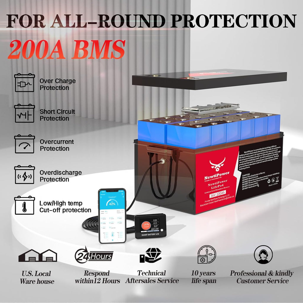 36V 100Ah Golf Cart LiFePO4 Battery with Charger, 3840Wh Lithium Battery with 200A BMS, Up to 10000+ Rechargeable Cycles, Perfect for RGolf Cart,Trolling Motor, Solar Power Storage (36V*100Ah)