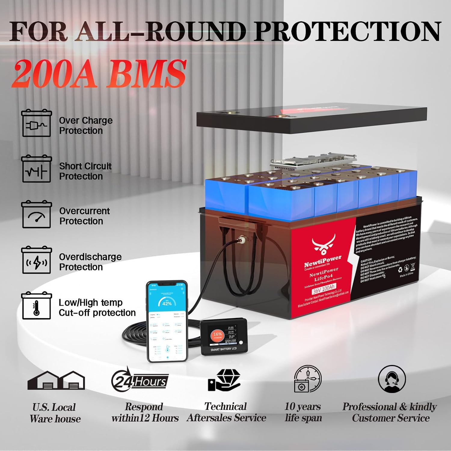 36V 100Ah Golf Cart LiFePO4 Battery with Charger, 3840Wh Lithium Battery with 200A BMS, Up to 10000+ Rechargeable Cycles, Perfect for RGolf Cart,Trolling Motor, Solar Power Storage (36V*100Ah)