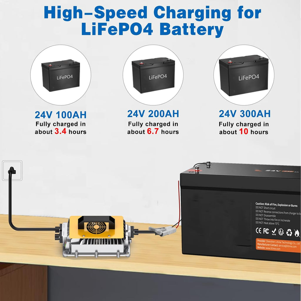 29.2V 30A Lithium LiFePO4 Battery Charger，29.2V LifePO4 Battery Charger for 24V LiFePO4 Lithium Deep Cycle Rechargeable Battery, Multi Protections, Support Fast Charging for RV Boat Car Lawn Mower