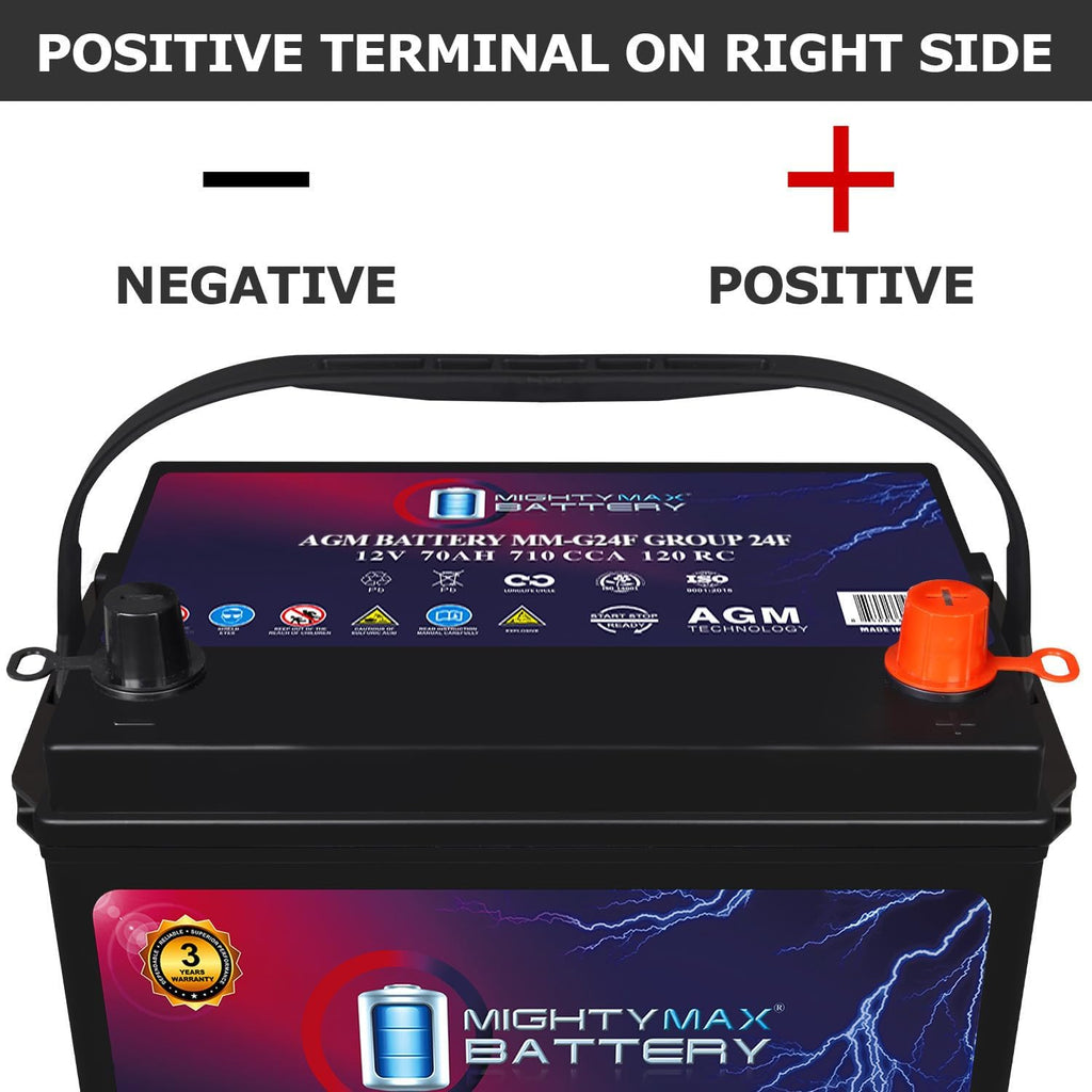 Mighty Max Battery MM-G24F Start and Stop Car BCI Group Size 24F 12V 70Ah, 120RC, 710 CCA Rechargeable AGM Car battery