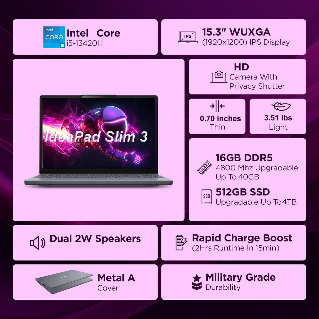 Lenovo 2026 IdeaPad Slim 3 Laptop - Intel Core i5-13420H, 15.3' FHD Anti-Glare Display, 16GB DDR5 RAM, 512GB SSD, Office 365, AI-Powered Copilot, Lightweight for Students & Professionals, Slate