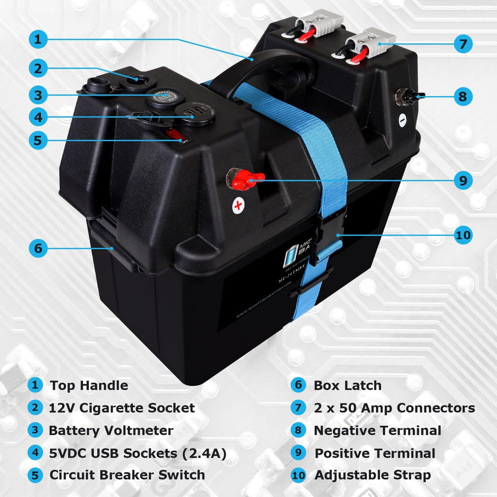 Mighty Max Battery 12V 100Ah SLA Battery with Group 24 Smart Battery Box for John Deere Front Mowers 1445