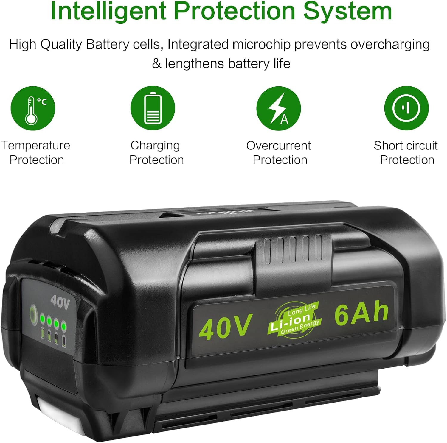 Futurebatt [2-Pack] High Output 6.0 Ah! 40 Volt Replacement Battery for RYOBI 40V Power Tools OP4026 OP40201 OP4030 OP4040 OP4050 OP4060 for RYOBI 40V Batteries