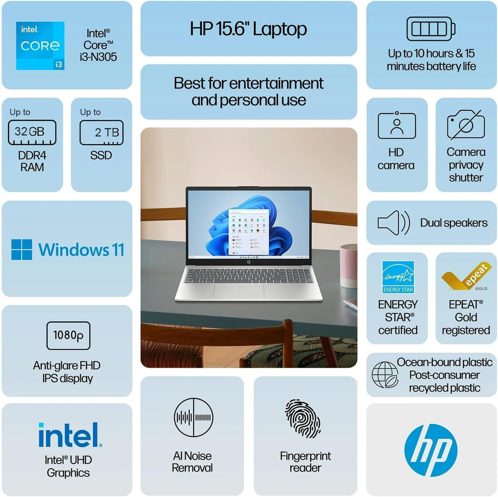 HP New 15.6' FHD Business and Student Laptop, 2026 Edition, Powerful 13th-Gen Intel Core i3 CPU (8-Core), 8GB RAM, 256GB SSD, USB-C, Windows 11, AI Copilot, w/WOWPC USB