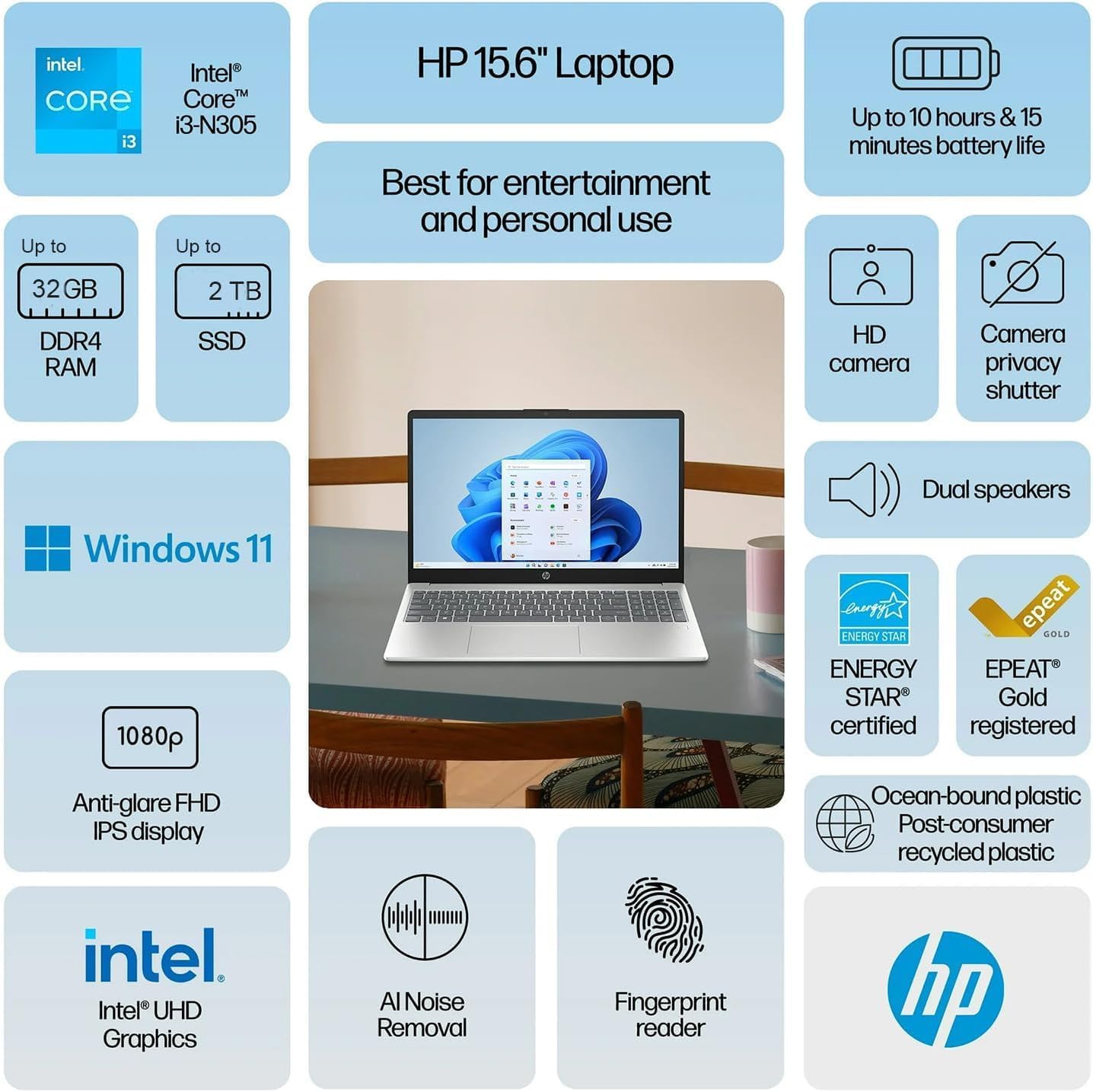 HP New 15.6' FHD Business and Student Laptop, 2026 Edition, Powerful 13th-Gen Intel Core i3 CPU (8-Core), 8GB RAM, 256GB SSD, USB-C, Windows 11, AI Copilot, w/WOWPC USB