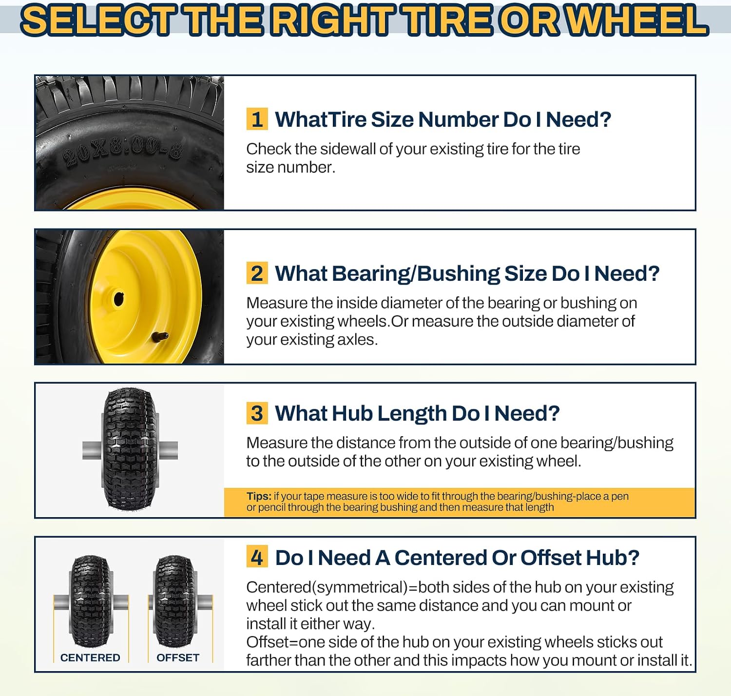 2PCS 20x8.00-8 Rear Tire and Wheel Assemblies, 3/4' Borehole, 3.5' Offset Hub and 3/16' Keyway, 4 Ply, 905lbs Capacity, Replacement for Riding Lawn Mowers