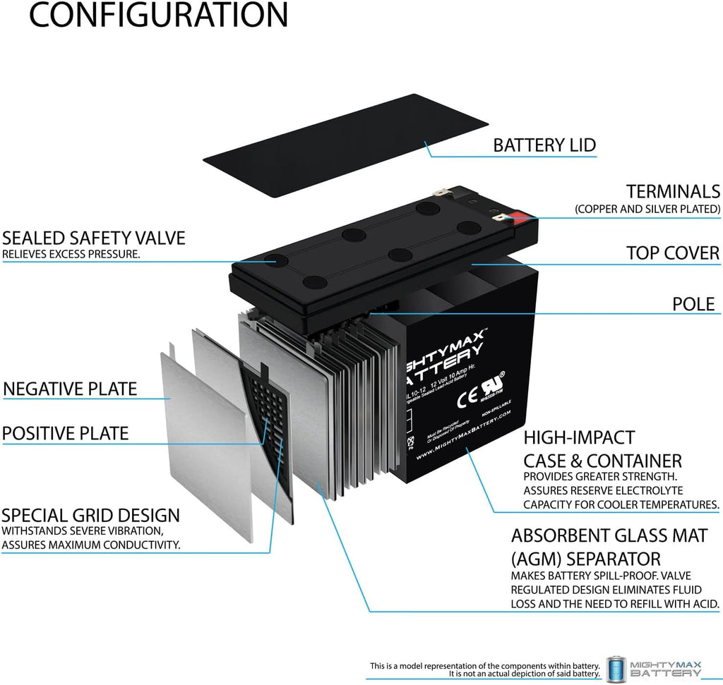 Mighty Max Battery ML10-12 - 12 Volt 10 AH SLA Battery - Pack of 5