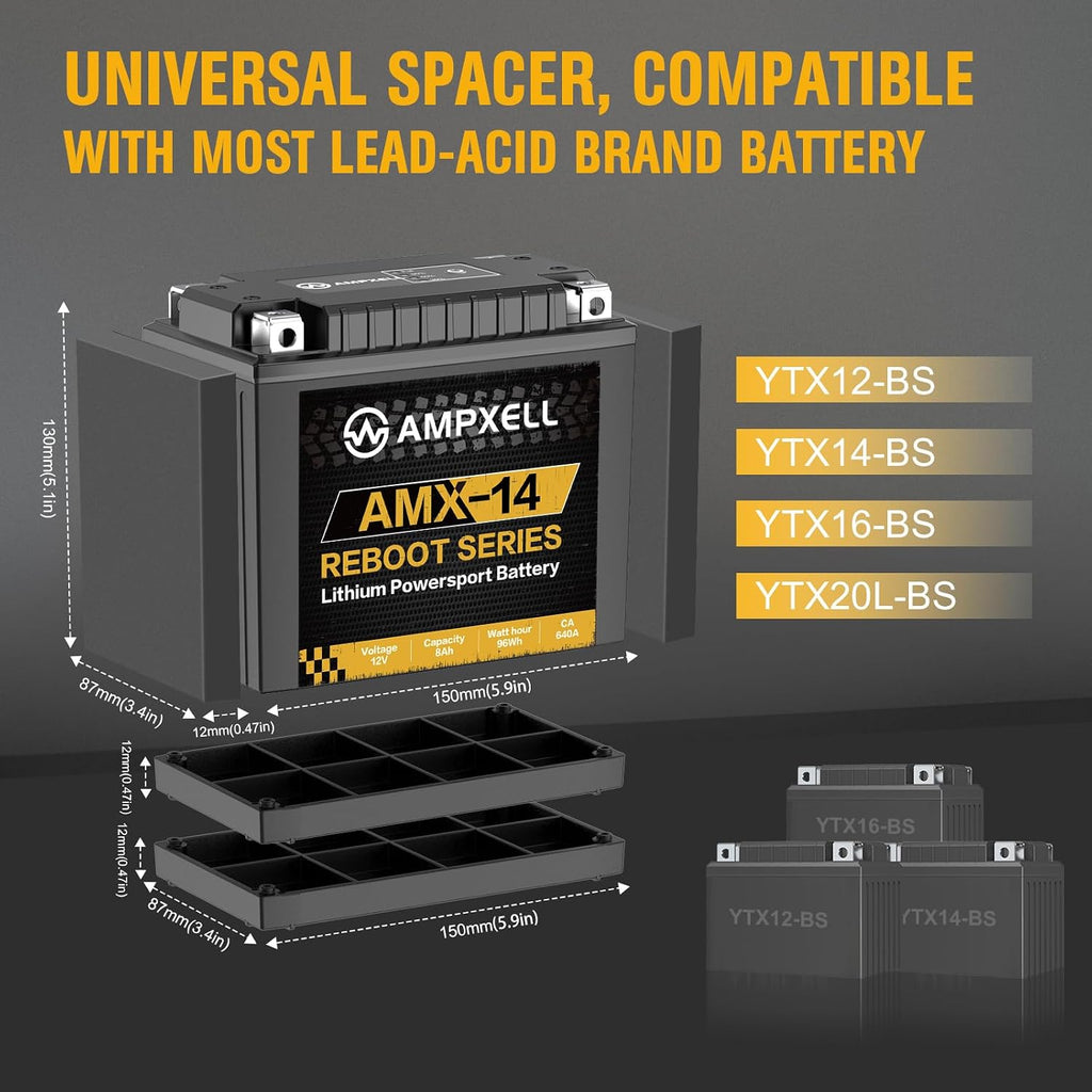 Lithium Powersports Battery Reboot Series 12V 8AH 640A Motorcycle Battery with Smart BMS,Replacement ATV, UTV, Motorcycle, Scooter, Snowmobile, 4 Wheeler, Lawn Mower, and 12V Generator Battery etc.