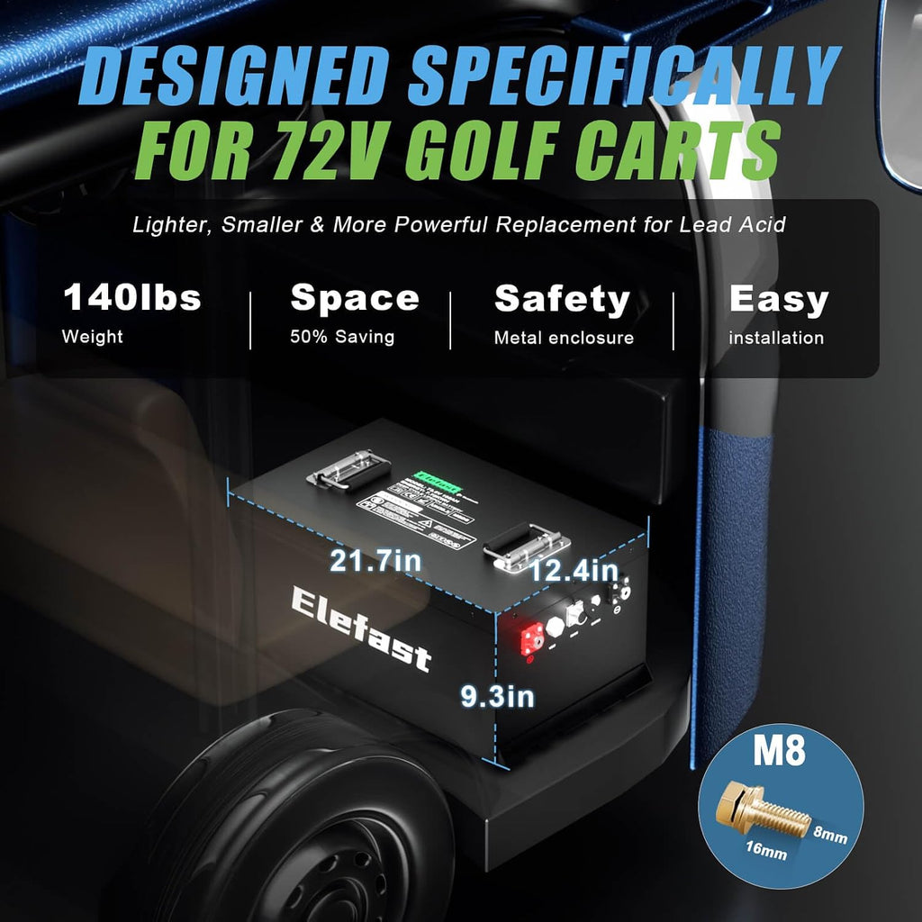 105AH 72V (73.6V) Lithium Golf Cart Battery, 800A Peak, with 83.9V 15A Fast charger and LCD Touch Screen,Built-in 200A BMS and BlueTooth, Max 7.728kWh Energy, 8000+ Deep Cycle, Perfect for Golf Carts