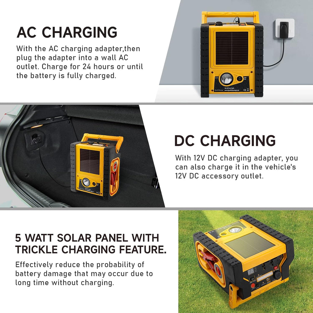 Solar Portable Power Station, 2000Amps Car Battery Jump Starter Battery Pack with 400W Inverter Dual AC/DC/USB Output, 260 PSI Air Compressor, 12V Jump Box for Car Battery with Flashlights