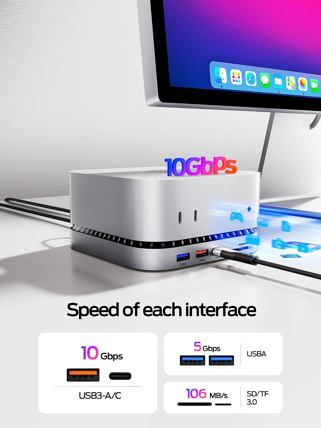 MOVE SPEED mini M4 Dock with 1TB NVMe SSD, 10 in 1 Aluminum Stand Hub, 10Gbps USB-C/A, 4K60Hz HDMI, SD/TF Reader, Space-Saving Vertical Design