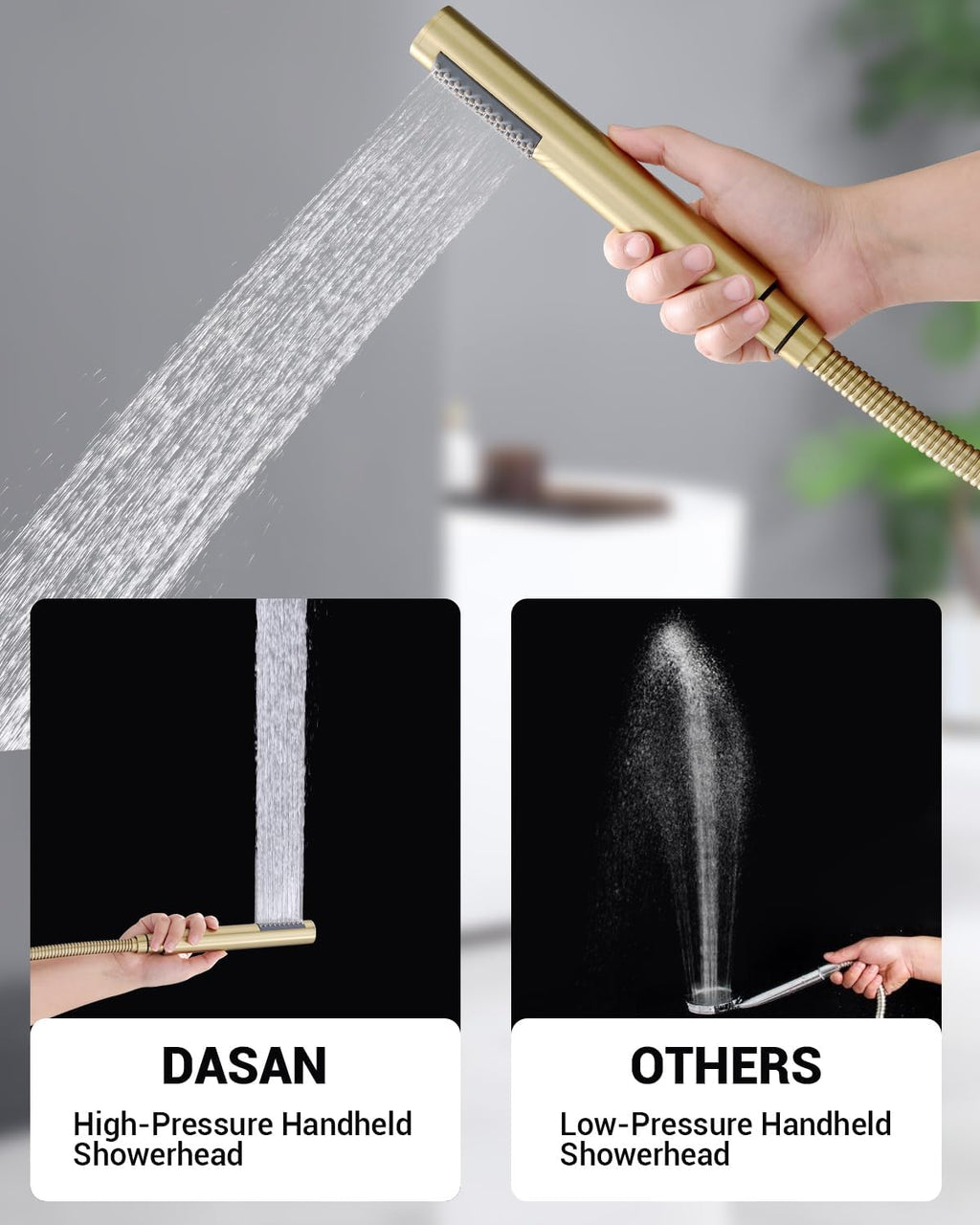 Dasan Rainfall Full Body Shower Faucet System with 12'' Round Shower & 6'' Round Shower,Brushed Gold Dual Shower Head Faucets Set with Handheld & Valve, Double Shower Head System for Couples/ 2-Person