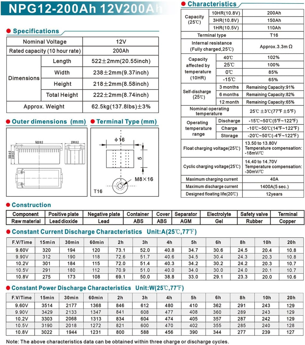 VEVOR Deep Cycle Battery, 12V 200 AH Rechargeable AGM Marine Battery, Designed for RV Solar Off-Grid Use, UPS Backup, Deep Cycle Marine Battery with a Self-Discharge Rate, 1400A Current