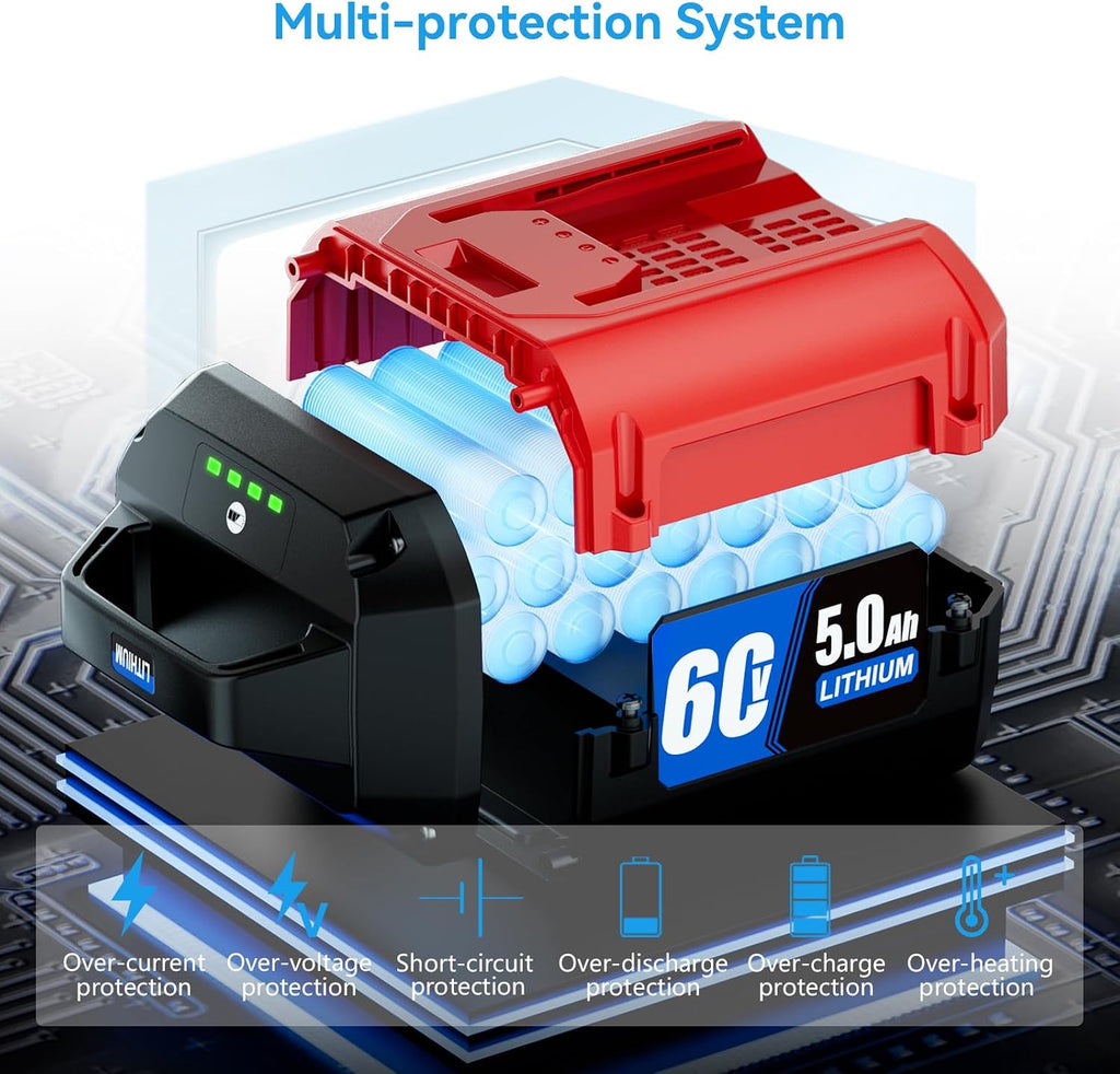 5.0Ah Replacement for Toro 60V Battery 88620, 88625, 88640, 88650, Compatible with Toro Flex-Force 60 Volt Power System Max Cordless Power Tools