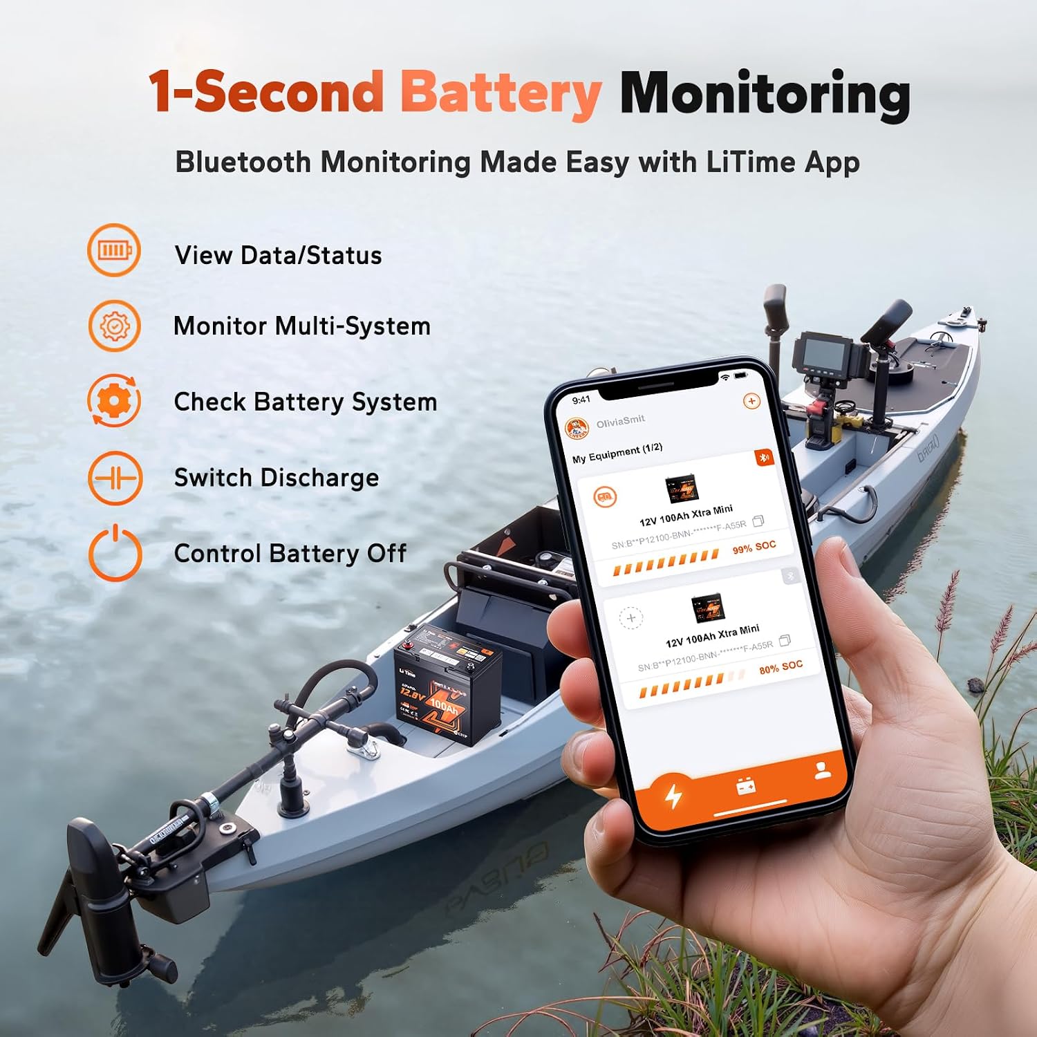 Litime 12V 100Ah Xtra-Mini Bluetooth Trolling Motor LiFePO4 Battery, 12 Volt MINI Small Lithium Batteries, Up to 15000 Deep Cycle, 100A BMS for RV, Camper, Travel Trailers, Boat, Yacht, Kayak