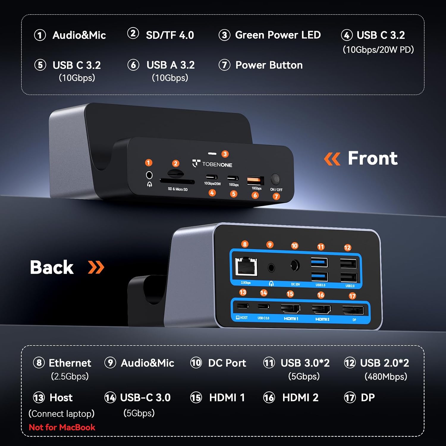TobenONE 18-in-1 Triple 4K@60Hz Monitor Docking Station with 150W Power Supply, USB C Laptop Docking Station Stand(Single 4K@144Hz), 2.5Gbps Ethernet, 2 HDMI & DP, 8 USB, for Windows&ChromeOS