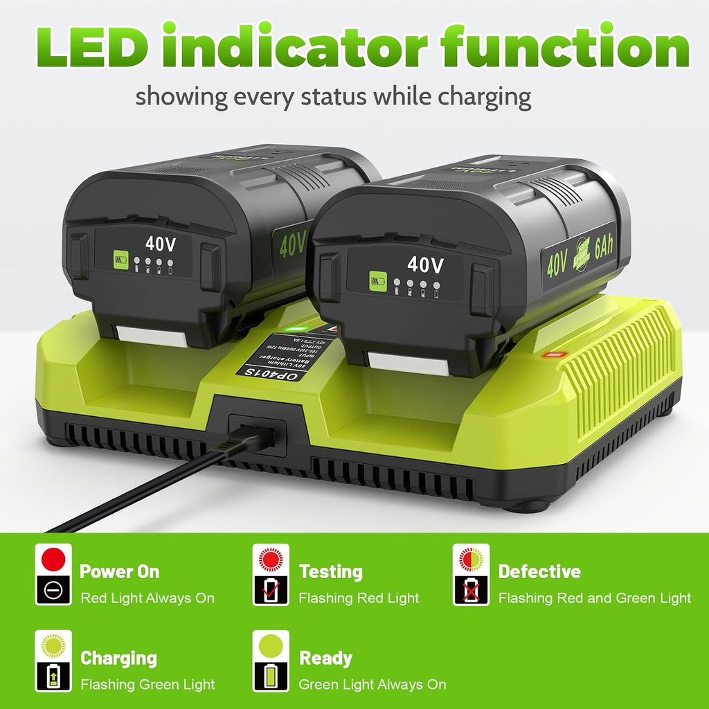 Labtec 2-Pack 40V 6.0Ah Lithium Battery for Ryobi & OP401S Charger Kit for Ryobi 40V Tools, High-Capacity Replacement for OP4026/OP4040/OP4050