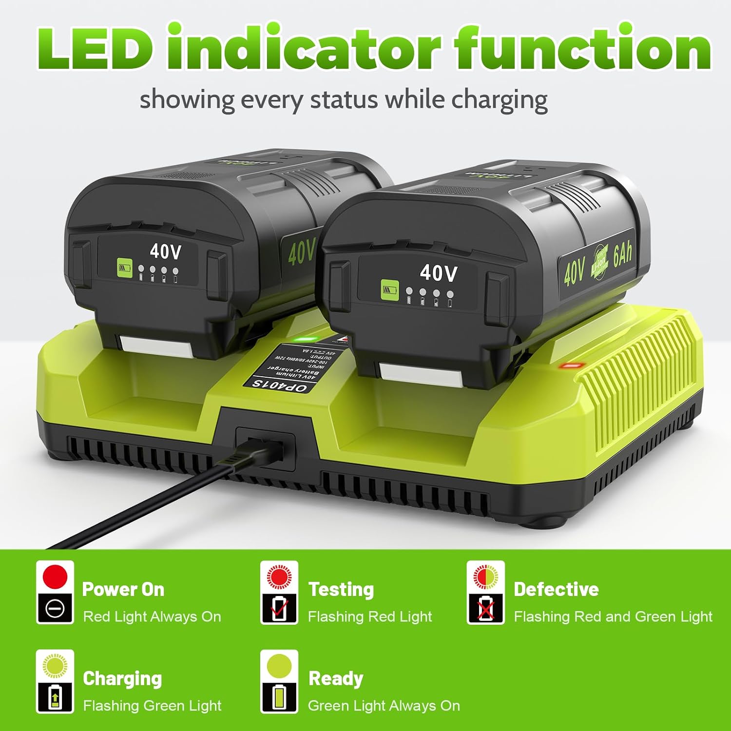 Labtec 2-Pack 40V 6.0Ah Lithium Battery for Ryobi & OP401S Charger Kit for Ryobi 40V Tools, High-Capacity Replacement for OP4026/OP4040/OP4050
