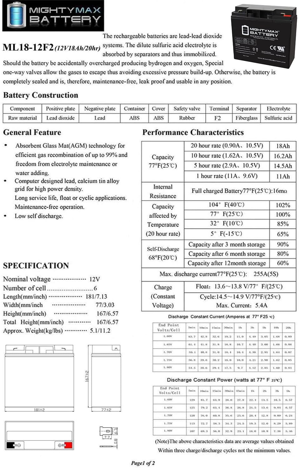 Mighty Max Battery Ml18-12 - 12 Volt 18AH F2 SLA Battery - Pack 4