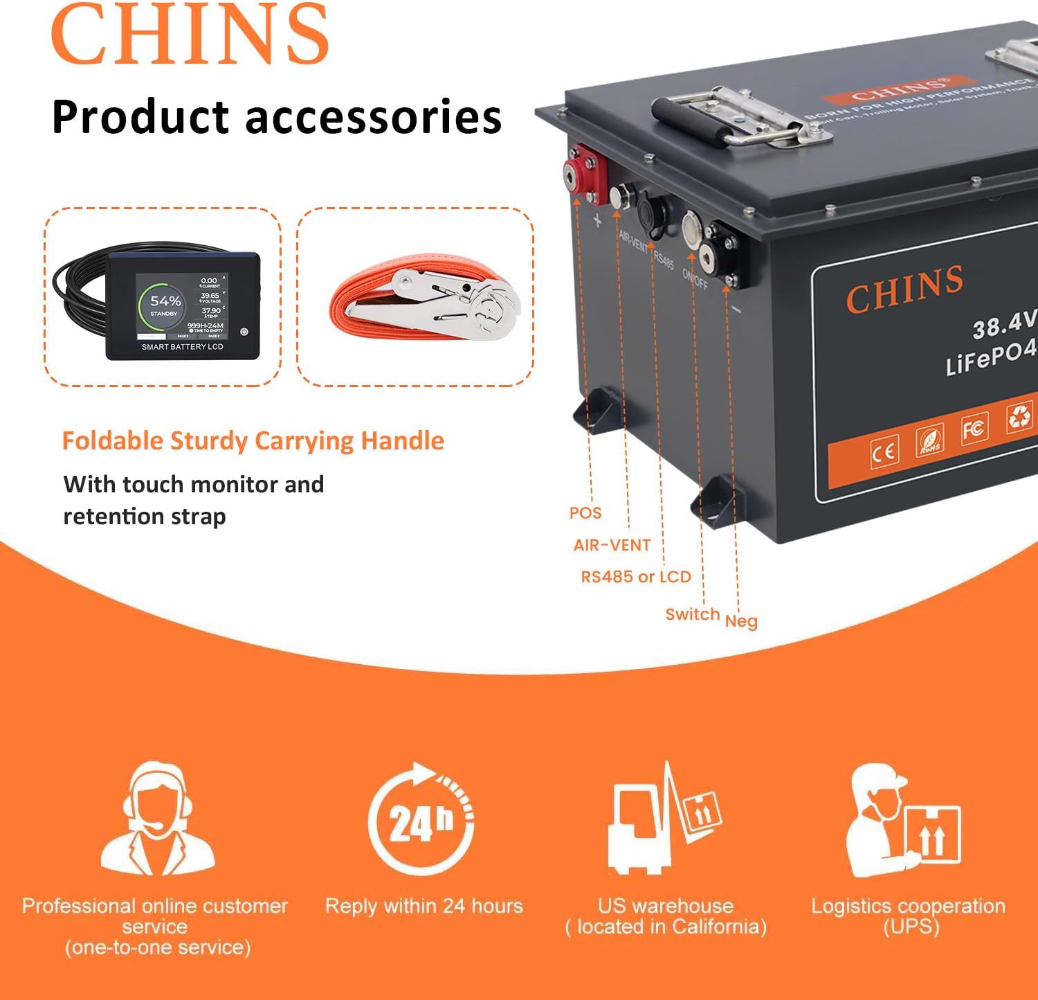 36 Volt Lithium Battery for Golf Cart, 200A BMS - 1000A Peak Current, with Touch Monitor & Mobile APP, 4000+ Cycles 36V 105AH Lithium Battery with 36V 25A Charger