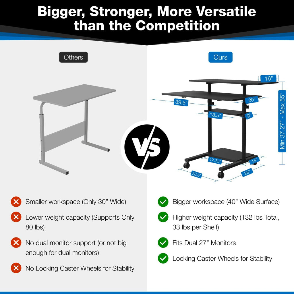 Mount-It! Mobile Desk Workstation 40 Inch Wide Large Rolling Computer Desk is Height Adjustable to 64 Inches, Sit Stand Computer Cart with Multi Level Shelves on Wheels in Black