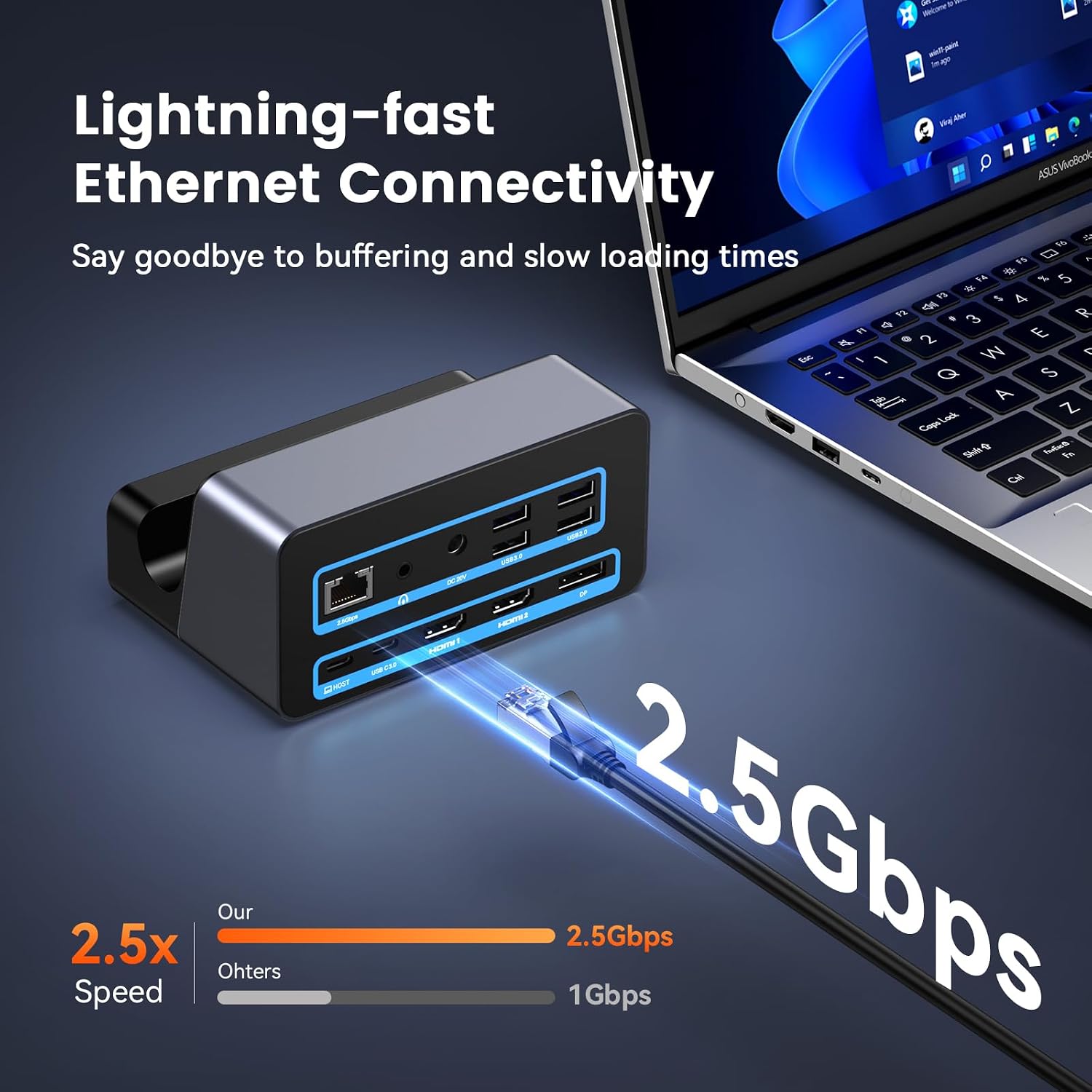 TobenONE 18-in-1 Triple 4K@60Hz Monitor Docking Station with 150W Power Supply, USB C Laptop Docking Station Stand(Single 4K@144Hz), 2.5Gbps Ethernet, 2 HDMI & DP, 8 USB, for Windows&ChromeOS