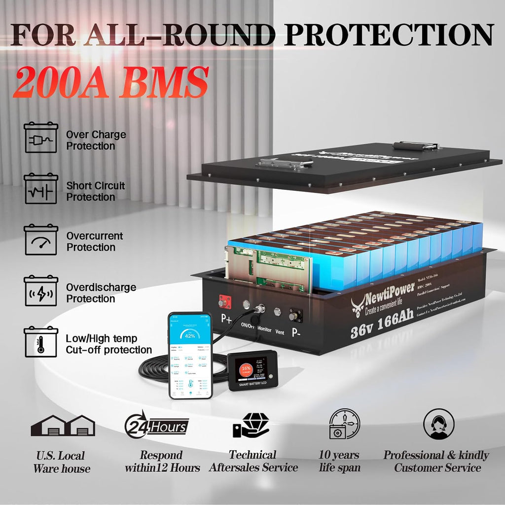 36V 166Ah LiFePO4 Battery Small Size, 6374Wh Lithium Battery with 200A BMS, Up to 10000+ Rechargeable Cycles, Perfect for Golf Cart,RV Camping, Trolling Motor, Solar Power Storage (36V*166Ah)