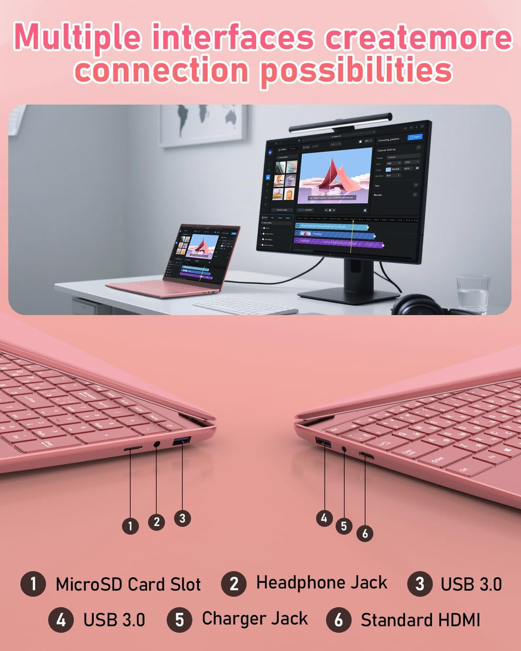 Molegar 15.6' Rose Gold Laptop with Backlit Keyboard and Fingerprint Reader,16GB RAM 512GB NVMe SSD,Webcam,WiFi 5,BT 4.2,HDMI,USB,Cheap Laptops Computer for Work School Home Office Professional Use