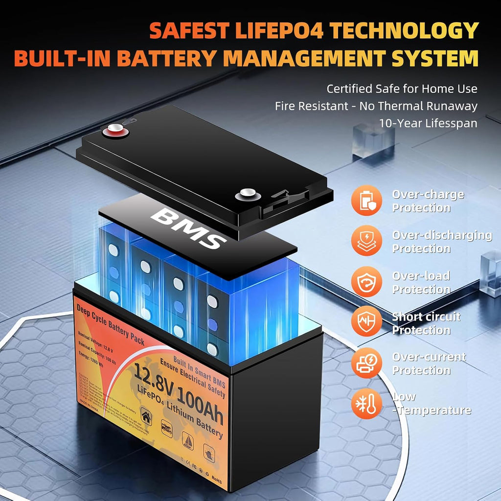 12V 100Ah LiFePO4 Battery, Lithium Battery Group 31 Smart 100A BMS, 15000+ Deep Cycles 10-Year Lifespan Low Temp Protection Lightweight Batteries for Trolling Motor, RVs, Boat, Marine, Yacht, Off-Grid