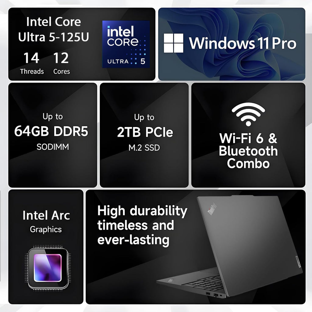 Lenovo 2025 New 16' WUXGA Thinkpad E16 Laptop(2025/2026 Edition) with Microsoft Office, Intel Core Ultra 5 125U, 32GB RAM, 1TB SSD, Backlit Keyboard, Fingerprint Reader, Windows 11 Pro, WOWPC USB